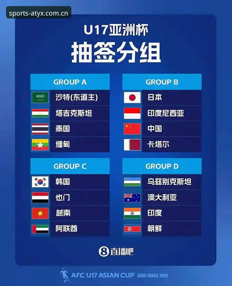 亚新体育闪退解决 U17世界杯抽签结果出炉,中国男女足能否在亚新综合体育见证突围?