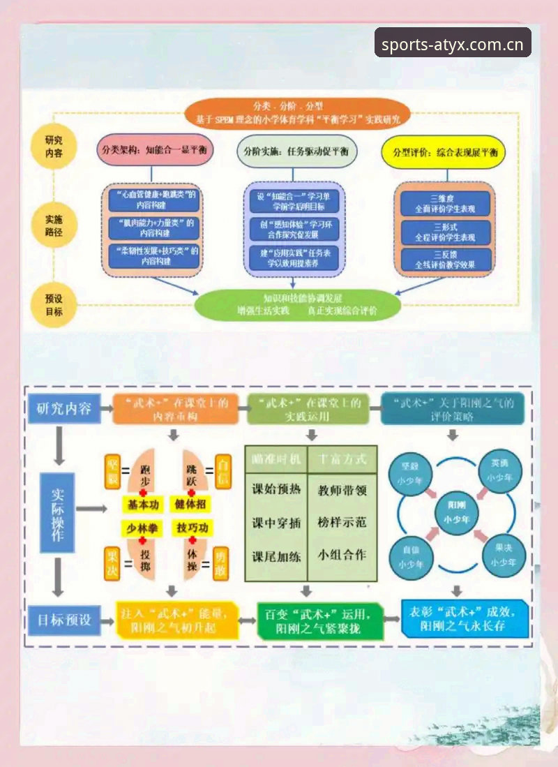 亚新体育注册教程 亚新综合体育注册流程深度剖析:从零开始到完整上手指南